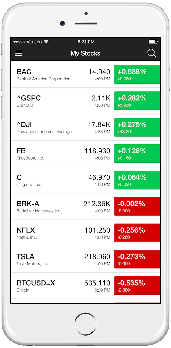 stockMarketApp stocks